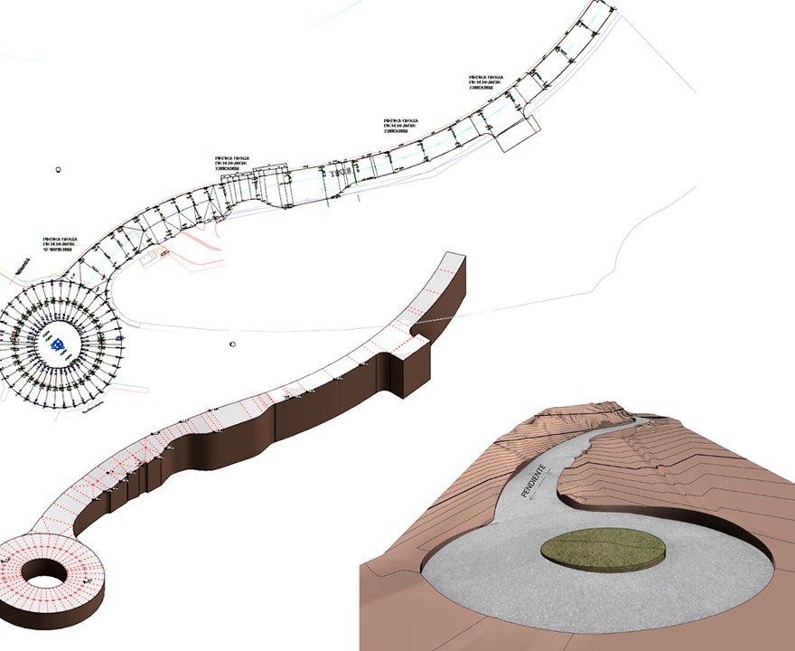 Proyecto de terracerías Tikul